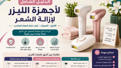 امرأة تستخدم جهاز ليزر منزلي لإزالة الشعر مع عرض أشهر أجهزة الليزر وتقنيات إزالة الشعر.