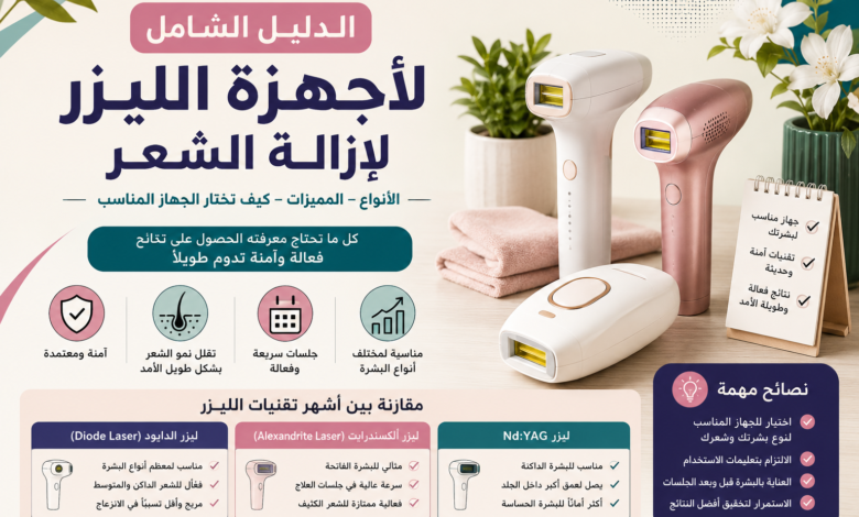 امرأة تستخدم جهاز ليزر منزلي لإزالة الشعر مع عرض أشهر أجهزة الليزر وتقنيات إزالة الشعر.